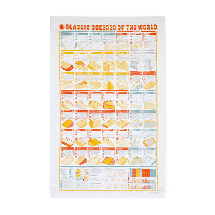 Classic Cheeses of the World Towel