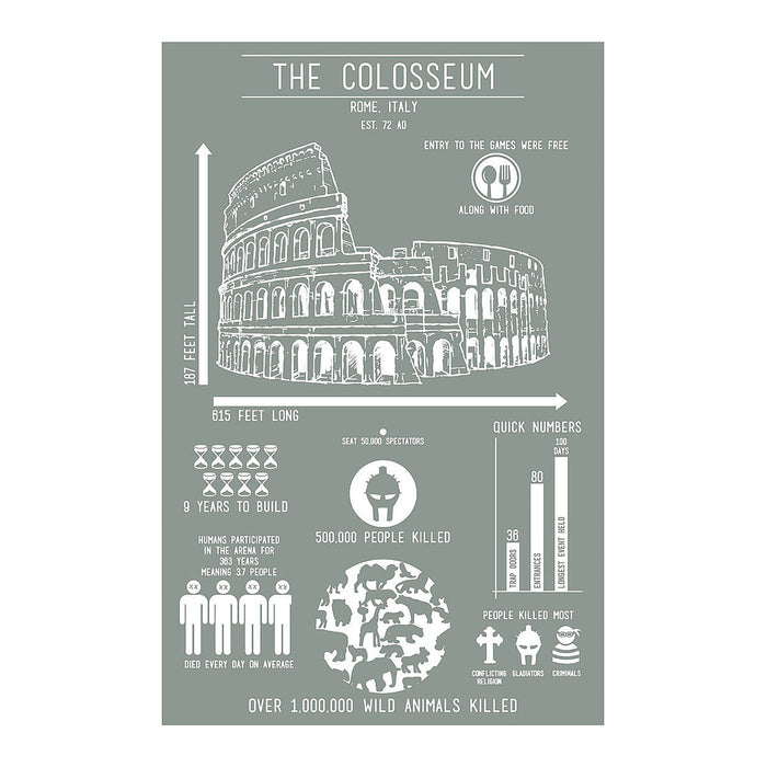 Colosseum Infographic Screenprint